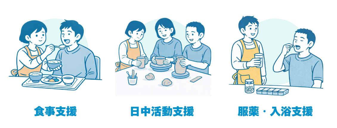 食事支援 / 日中活動支援 / 服薬・入浴支援